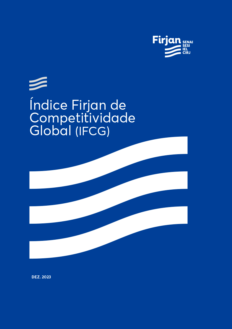 Índice de competitividade