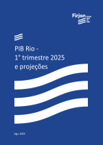 PIB Rio - 1° trimestre de 2025